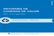 INFORMES DE CADENAS DE VALOR - Argentina