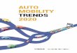 AUTO MOBILITY TRENDS 2020 - cocheglobal.com