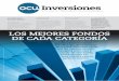 OCU Inversiones Mensual 79 - 05/2020