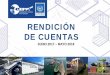 RENDICIÓN DE CUENTAS - Portal de Transparencia