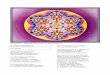 Ilustración 1 Mandala de Sri Yantras, base hexágono