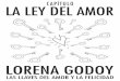 SOBRE LA AUTORA - Lorena Godoy