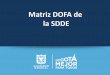Matriz DOFA de la SDDE - intranet.desarrolloeconomico.gov.co
