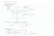 Representación parábolas (ii) Función polinómica de grado 2