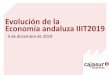 Evolución de la Economía andaluza IIIT2019
