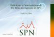 Definición y Características de los Tipos de Ingresos en SPN