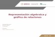 Representación algebraica y gráfica de relaciones