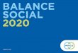 BALANCE SOCIAL 2020 - partiluz.com.uy