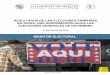 RESULTADOS DE LAS ELECCIONES PRIMARIAS EN TEXAS: UNA 