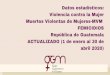 FEMICIDIOS - ggm.org.gt
