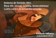 Sistema de Gestión RSU, Ética 3D: Virtud, Justicia 