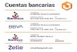 Cuentas Bancarias TA3 - TotalAplicaciones