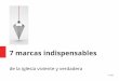7 marcas indispensables - torrefuertedeiguala.mx